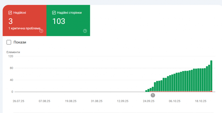 2025 10 24 17 53 42 png