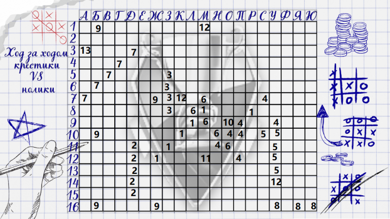 Карта ходов крестики png