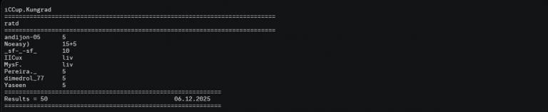 closed games report   International Cyber Cup   Discord 08 12 2025 19 44 52  2  jpg