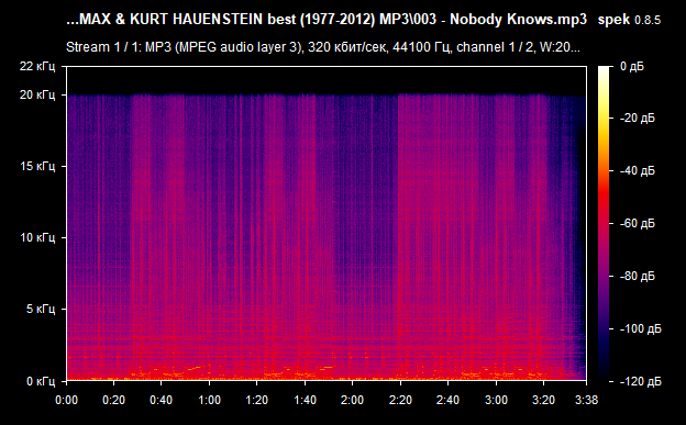 003   Nobody Knows mp3 png