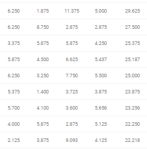 2025 12 12 12 29 44 png