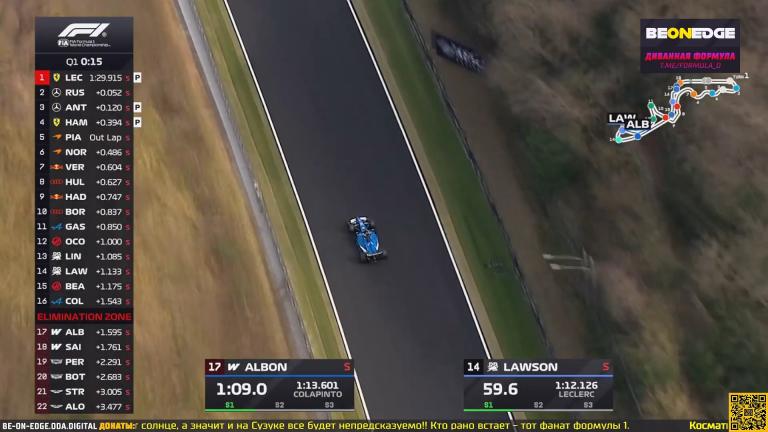 28 03 26  0900  Формула 1  3 й этап  Судзука  Квалификация  Никита Быховец  Илья Васильев  2026 04 03 15 27 38  JPG