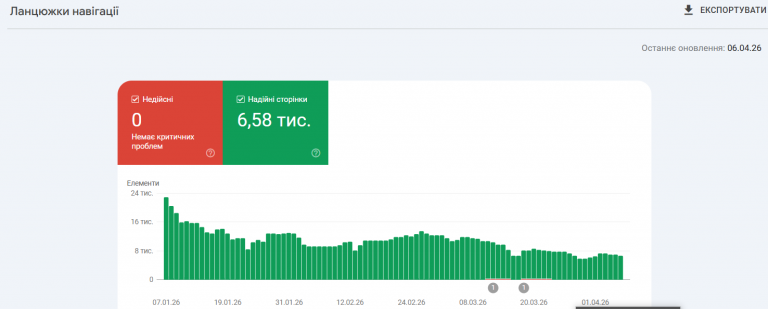 2026 04 07 15 38 47 png