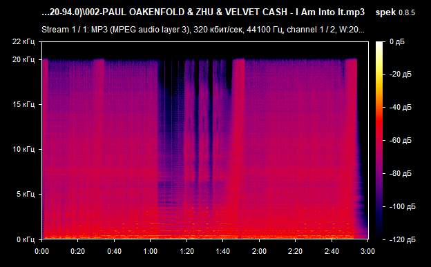 002 PAUL OAKENFOLD   ZHU   VELVET CASH   I Am Into It mp3 png