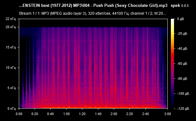004   Push Push  Sexy Chocolate Girl  mp3 png