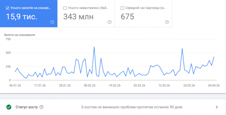 2026 04 06 16 34 22 png