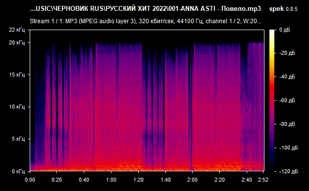 001 ANNA ASTI   Повело mp3 png