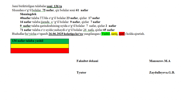 indexs 2