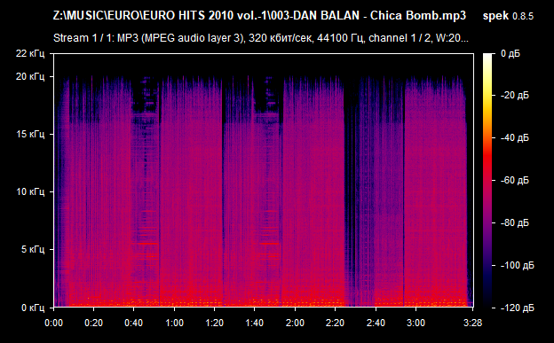 003 DAN BALAN   Chica Bomb mp3 png