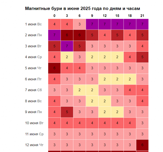 2025 06 08 19 53 41 png
