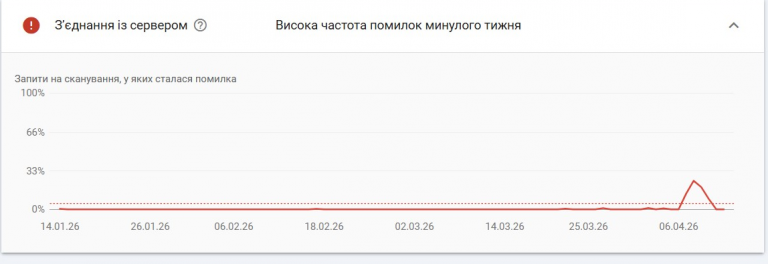 2026 04 14 11 19 37 png