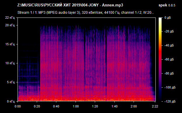 004 JONY   Аллея mp3 png