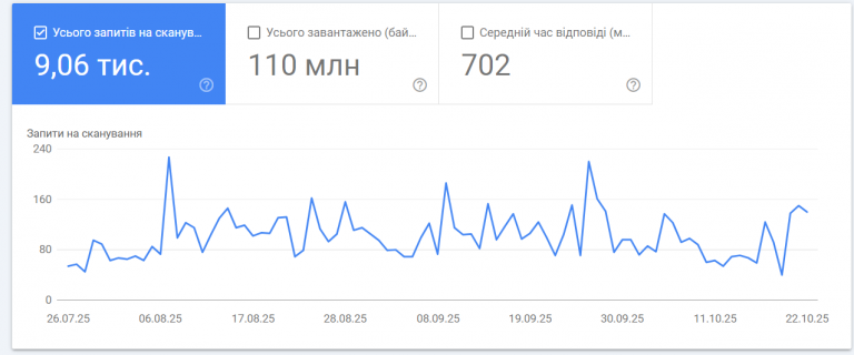 2025 10 24 17 33 59 png