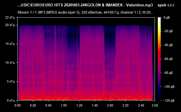 003 24KGOLDN   IMANBEK   Valentino mp3 png