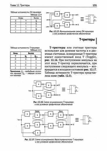 Цифровая схемотехника  От азов до создания практических устройств   2024 01 jpg