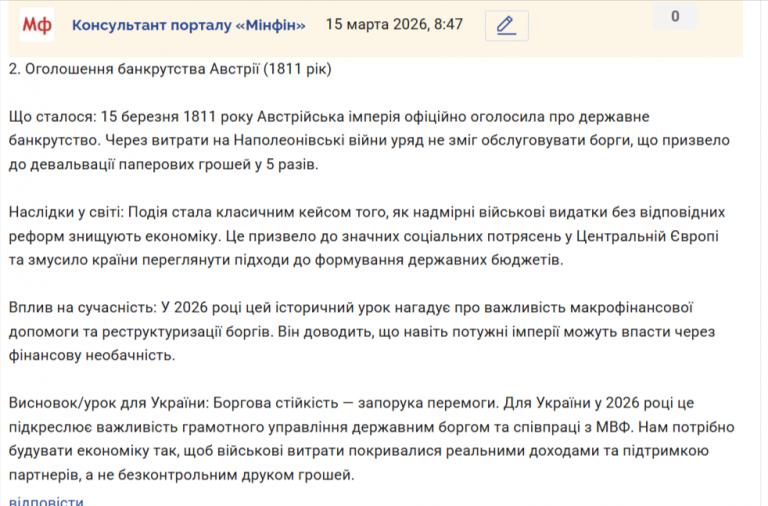 Обговорення валютного ринка 14–15 березня 2026 — 2 jpg