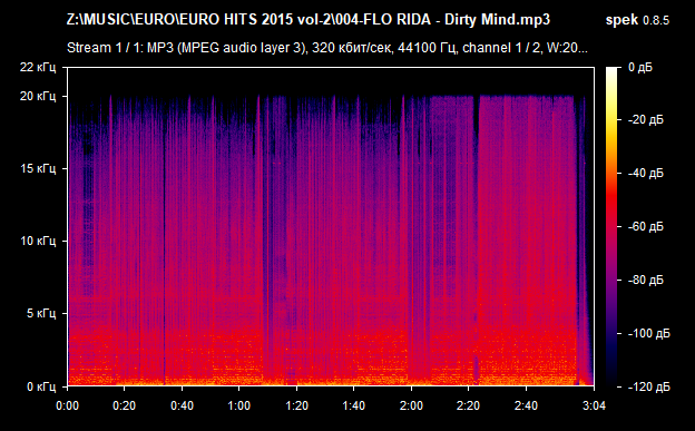 004 FLO RIDA   Dirty Mind mp3 png