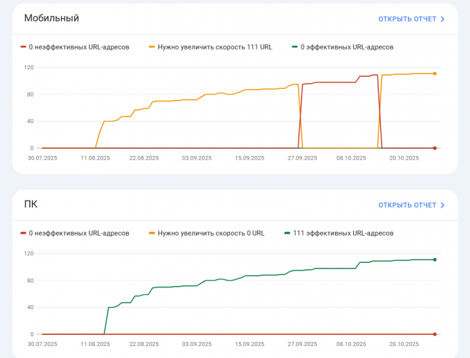 2025 10 29 00 52 14 png