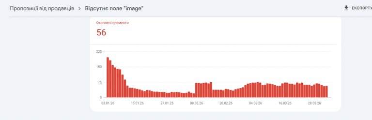 2026 04 03 15 17 00 png