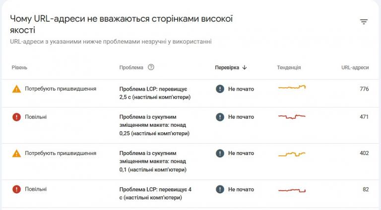 скорость десктоп jpg