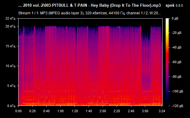 003 PITBULL   T PAIN   Hey Baby  Drop It To The Floor  mp3 png