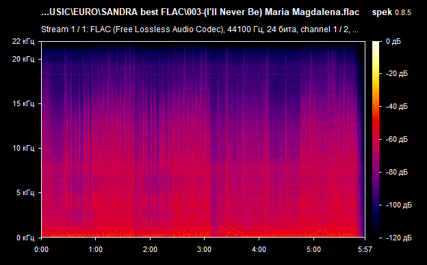 003  I ll Never Be  Maria Magdalena flac png