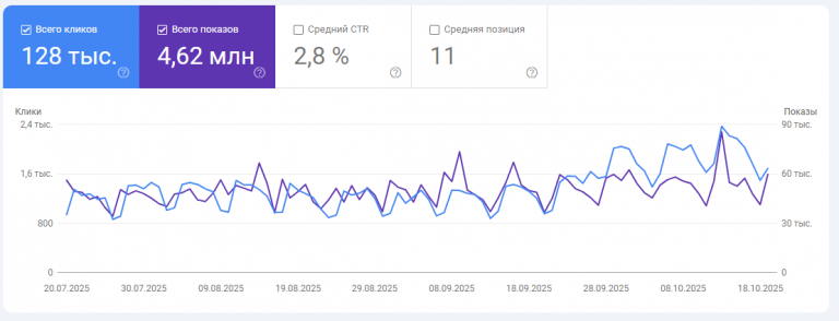 2025 10 22 15 50 46 png