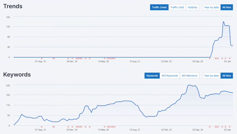 2026 02 05 10 44 37 png