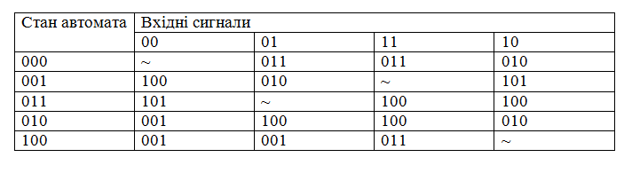 2025 11 22 15 38 46 png