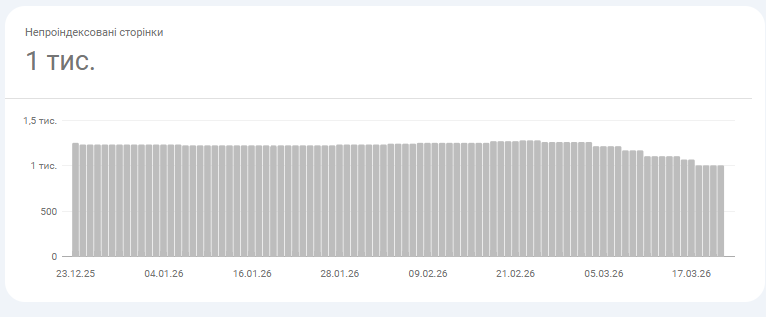 2026 03 23 12 21 23 png