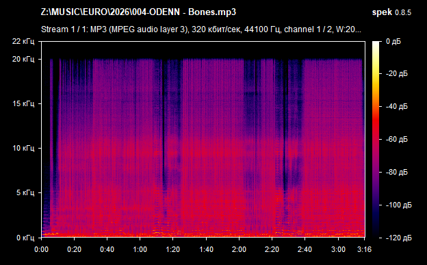 004 ODENN   Bones mp3 png