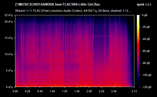 004 Little Girl flac png