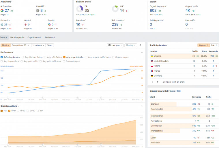 2025 11 24 14 32 18 png