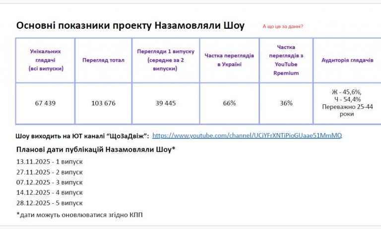 Screenshot 2025 12 19 133435 jpg