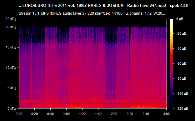 002 RARES   JOSHUA   Radio Live 247 mp3 png