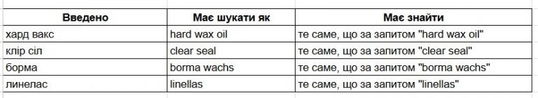 раскладка 1 jpg