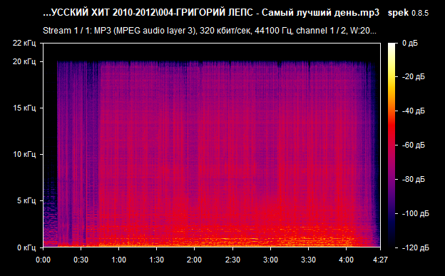 004 ГРИГОРИЙ ЛЕПС   Самый лучший день mp3 png