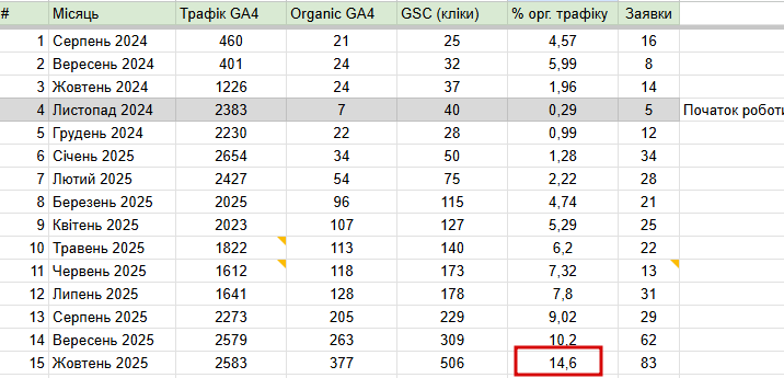 2025 11 10 15 31 05 png