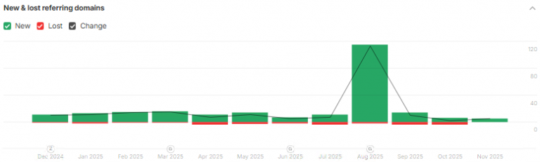 2025 11 24 14 33 36 png