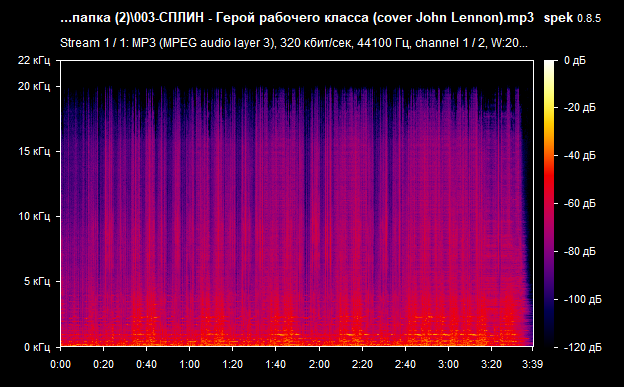 003 СПЛИН   Герой рабочего класса  cover John Lennon  mp3 png