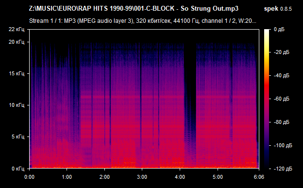 001 C BLOCK   So Strung Out mp3 png
