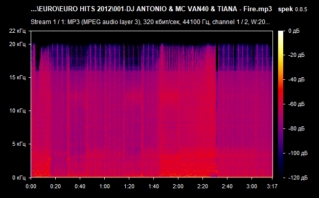 001 DJ ANTONIO   MC VAN40   TIANA   Fire mp3 png