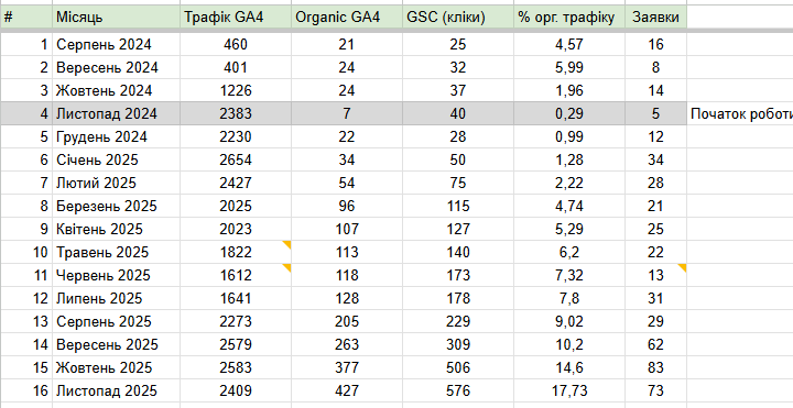 2025 12 09 10 38 10 png