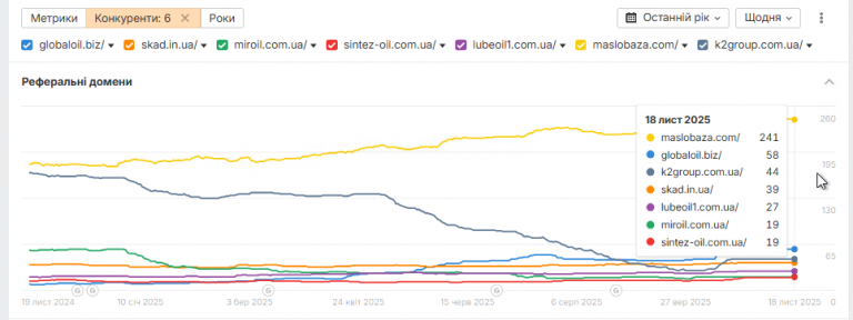 2025 11 18 16 05 34 png