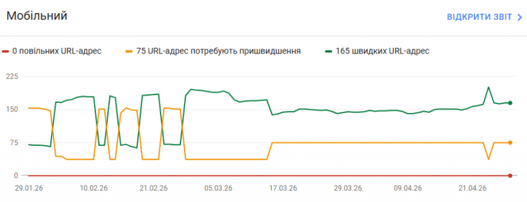 2026 04 29 15 11 44 png