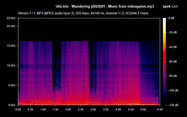 01   Music from videogame mp3 png