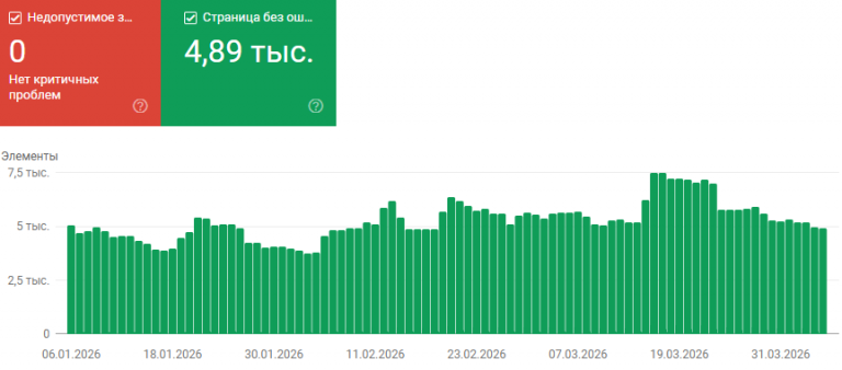 2026 04 06 14 01 11 png