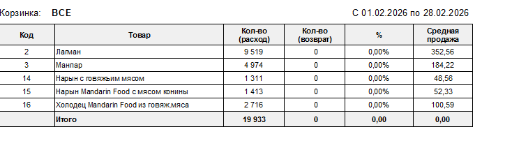 2026 03 01 21 43 00 png