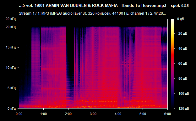 001 ARMIN VAN BUUREN   ROCK MAFIA   Hands To Heaven mp3 png