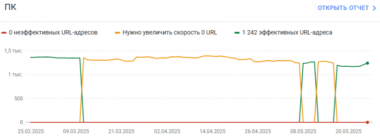 2025 05 26 20 30 38 png